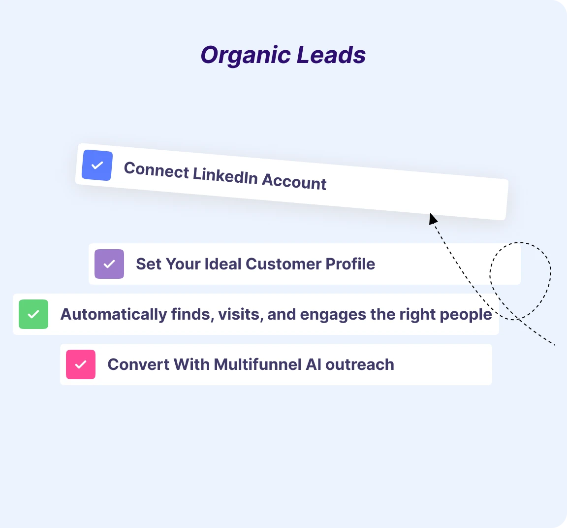Organic Lead Builder Agent