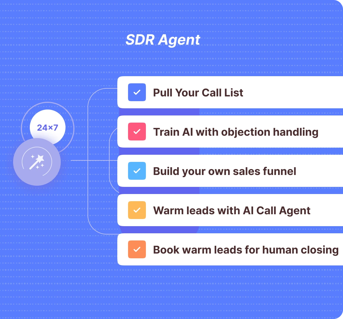 Call Outreach Agent